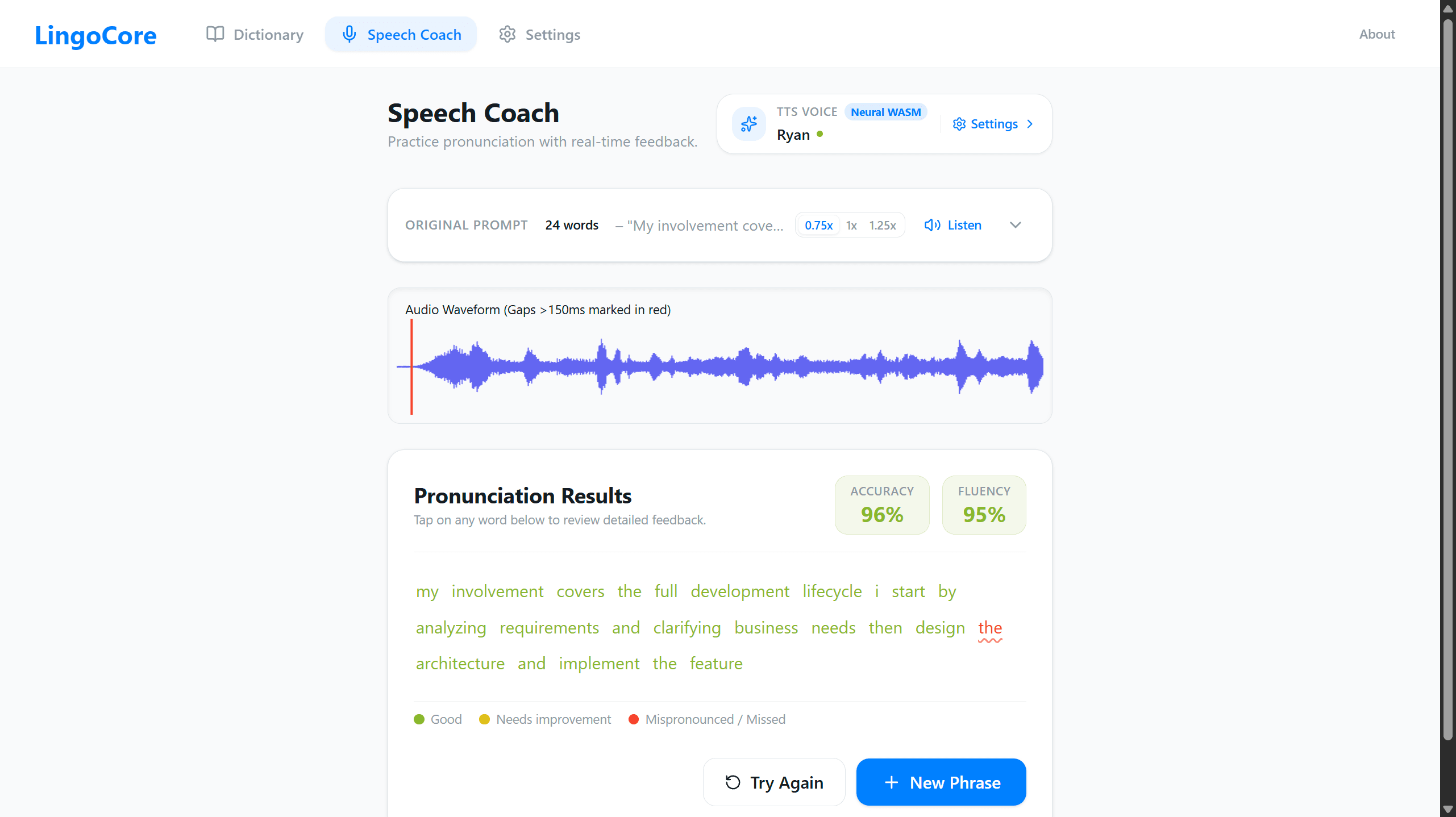 LingoCore multi-metric scoring results